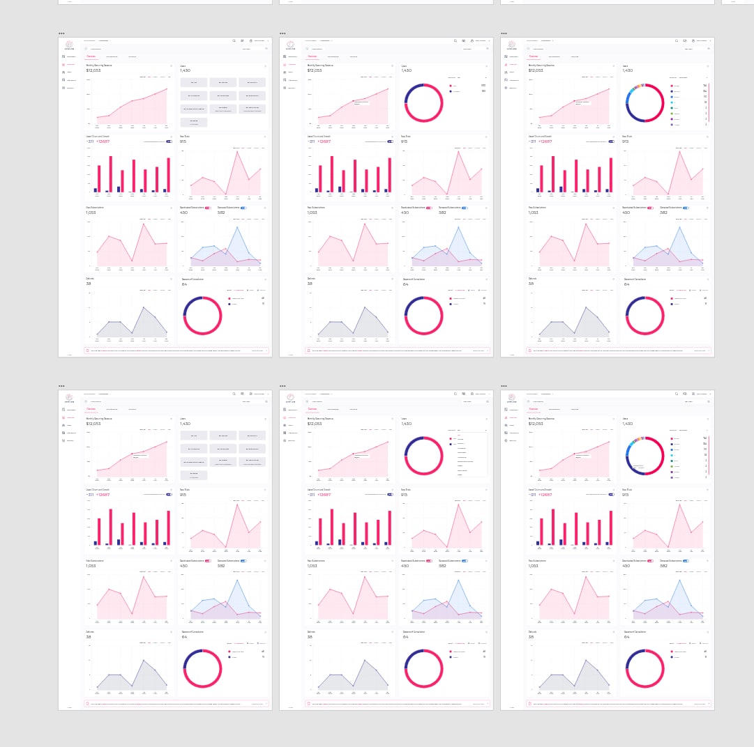 appflow.ai graph design