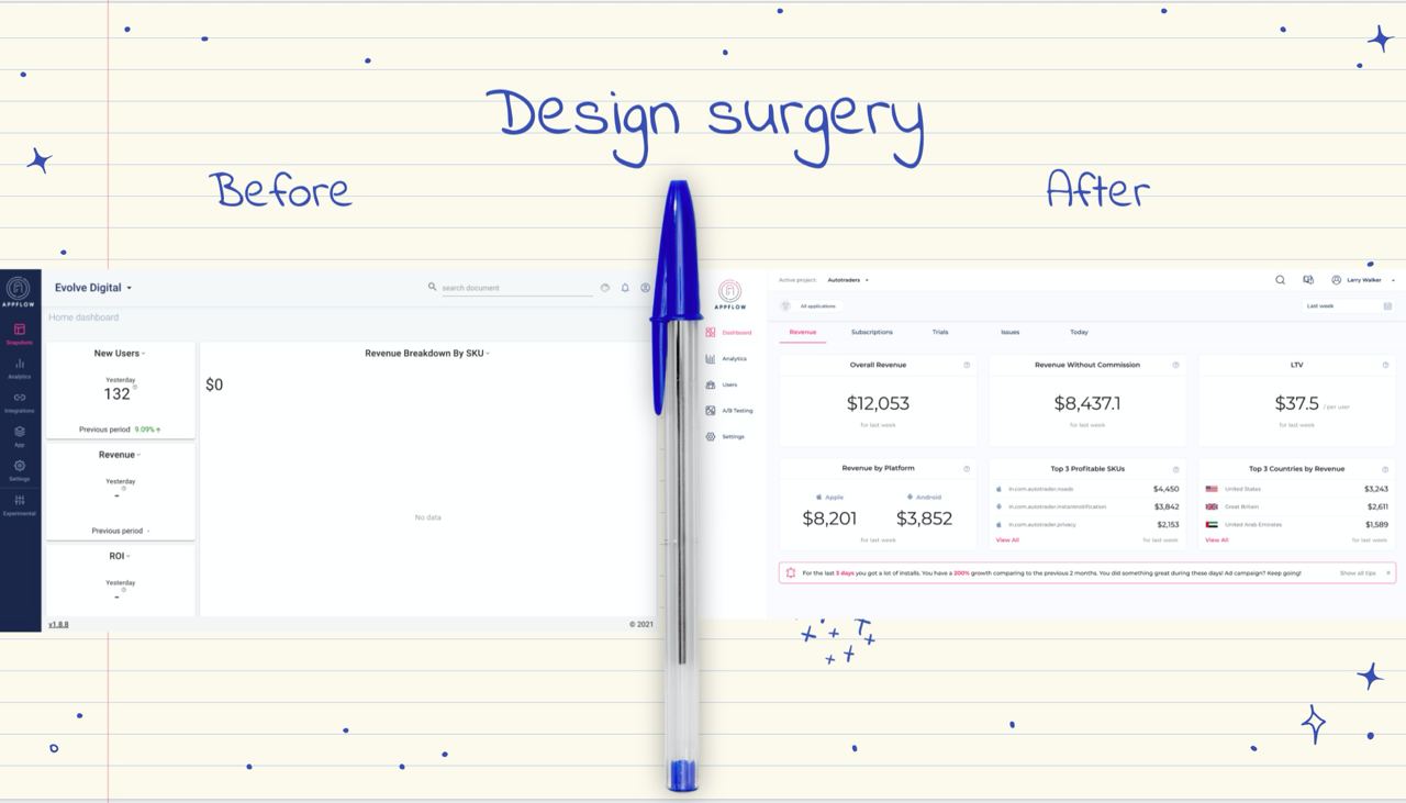 appflow.ai dashboard iteration